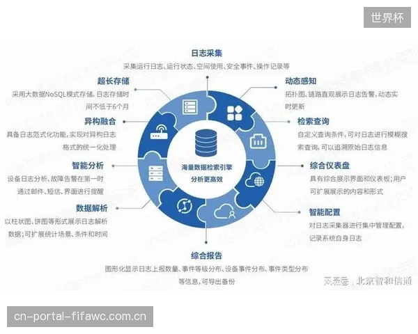 数据表明：深度应用数字化协作平台的体育经纪人，其平均合同谈判周期较传统模式缩短了至少22%